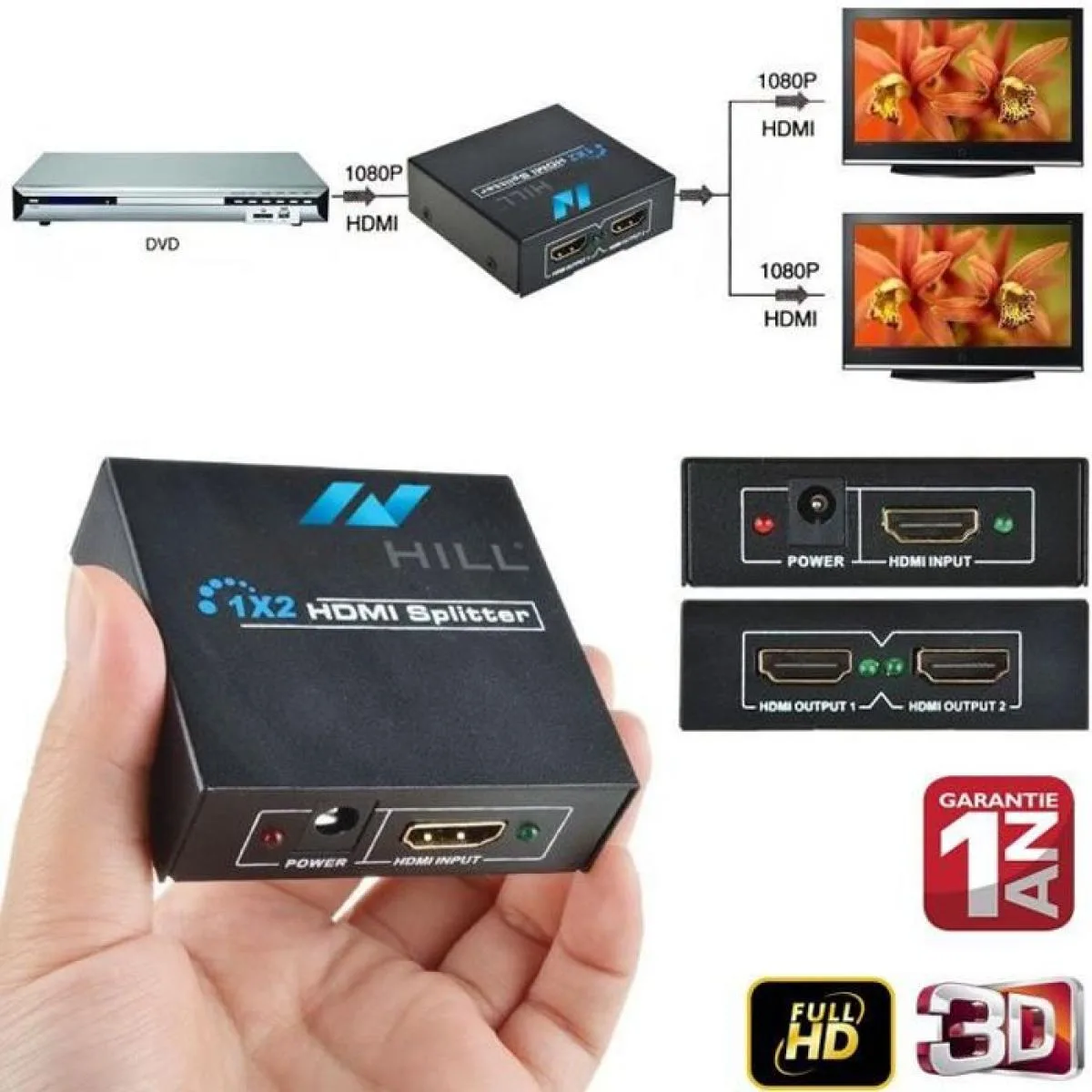 novhill-splitter-hdmi-repartiteur-2-ports-1x2-avec-1-entree-2-sorties-1080p-full-hd-hdcp-13705046-37797360_1200x1200-jpg.webp Splitter HDMI Répartiteur 2 Ports 1x2 avec 1 Entrée 2 Sorties 1080p Full HD HDCP – Image 1