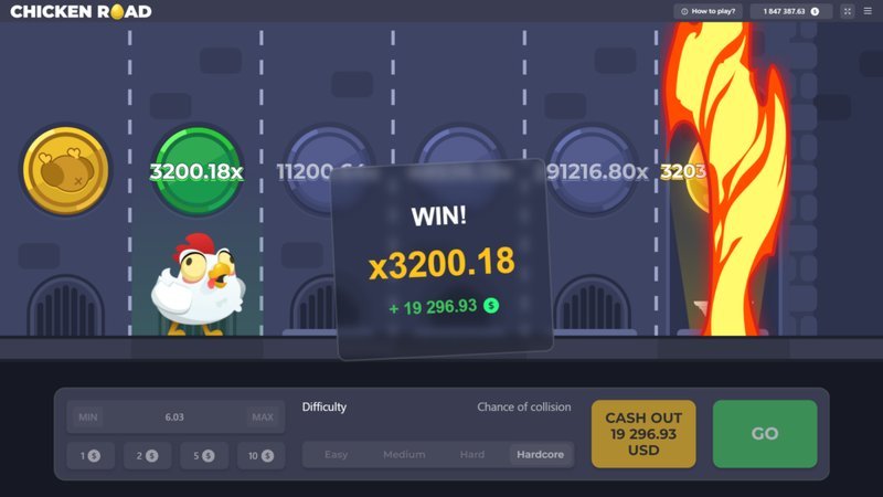 Chicken road jugar in Spain Chicken road jugar in Spain